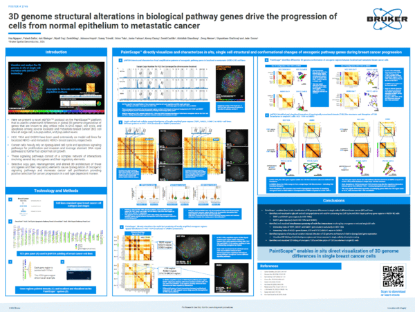AACR-2025-PaintScape-poster2746-thumbnail