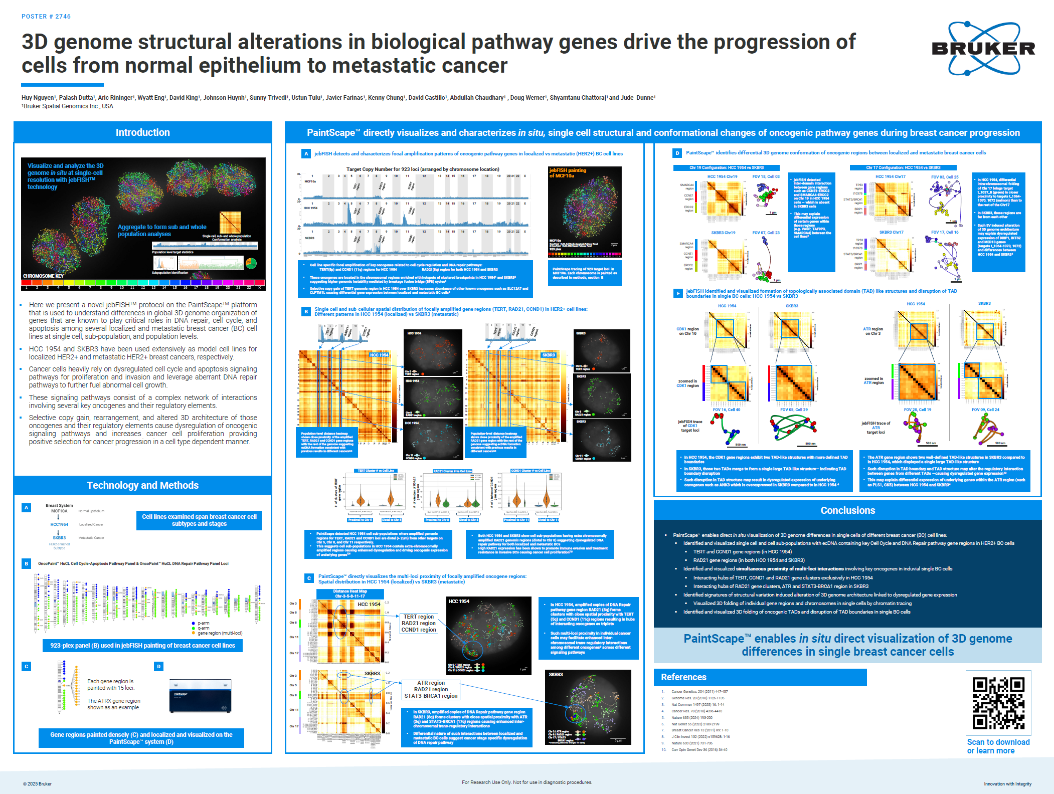 AACR 2025-Poster 2746 | 3D genome structural alterations in biological ...