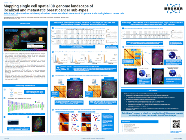 AACR-2025-PaintScape-poster2852-thumbnail