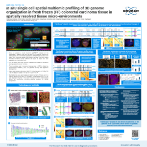 AGBT2026 PaintScape poster image P106 mini