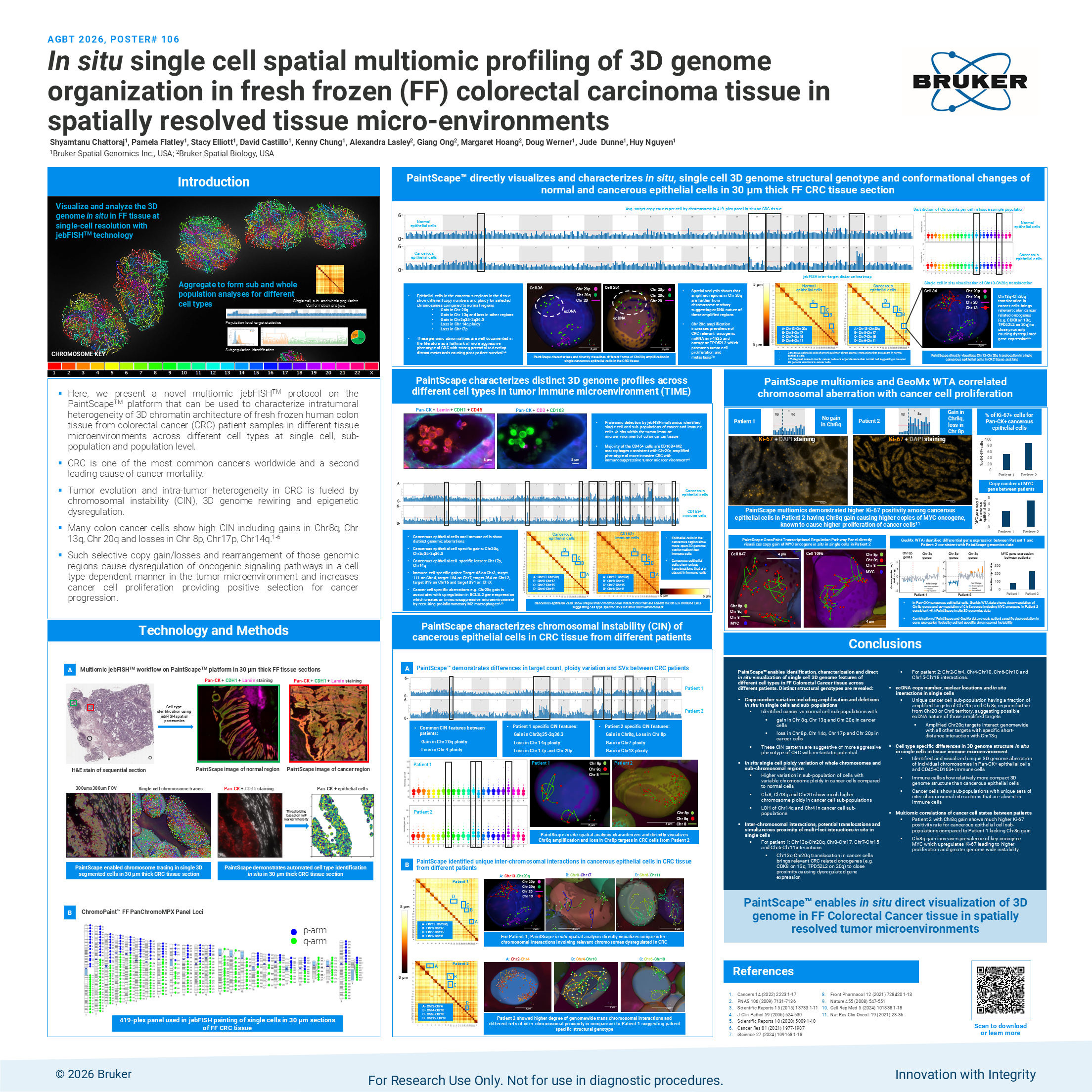 AGBT2026 PaintScape poster image P106
