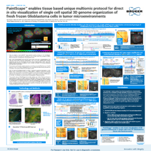 AGBT2026 PaintScape poster image P126 mini