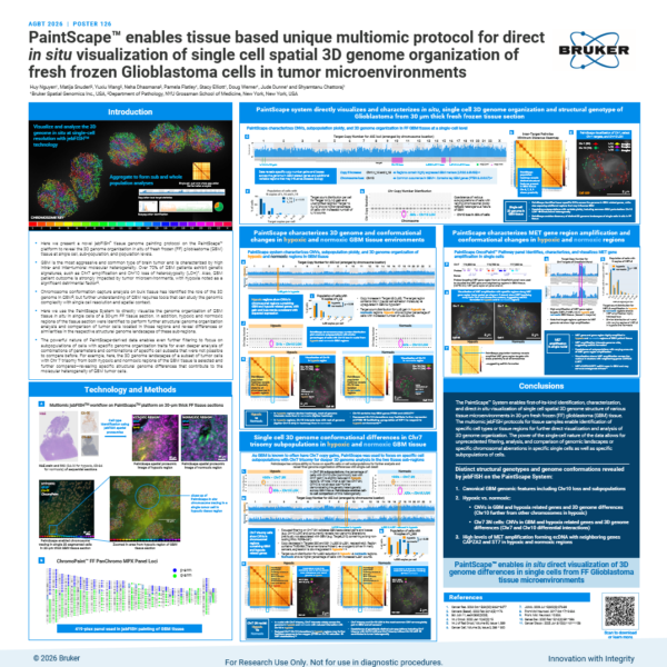 AGBT2026 PaintScape poster image P126 mini