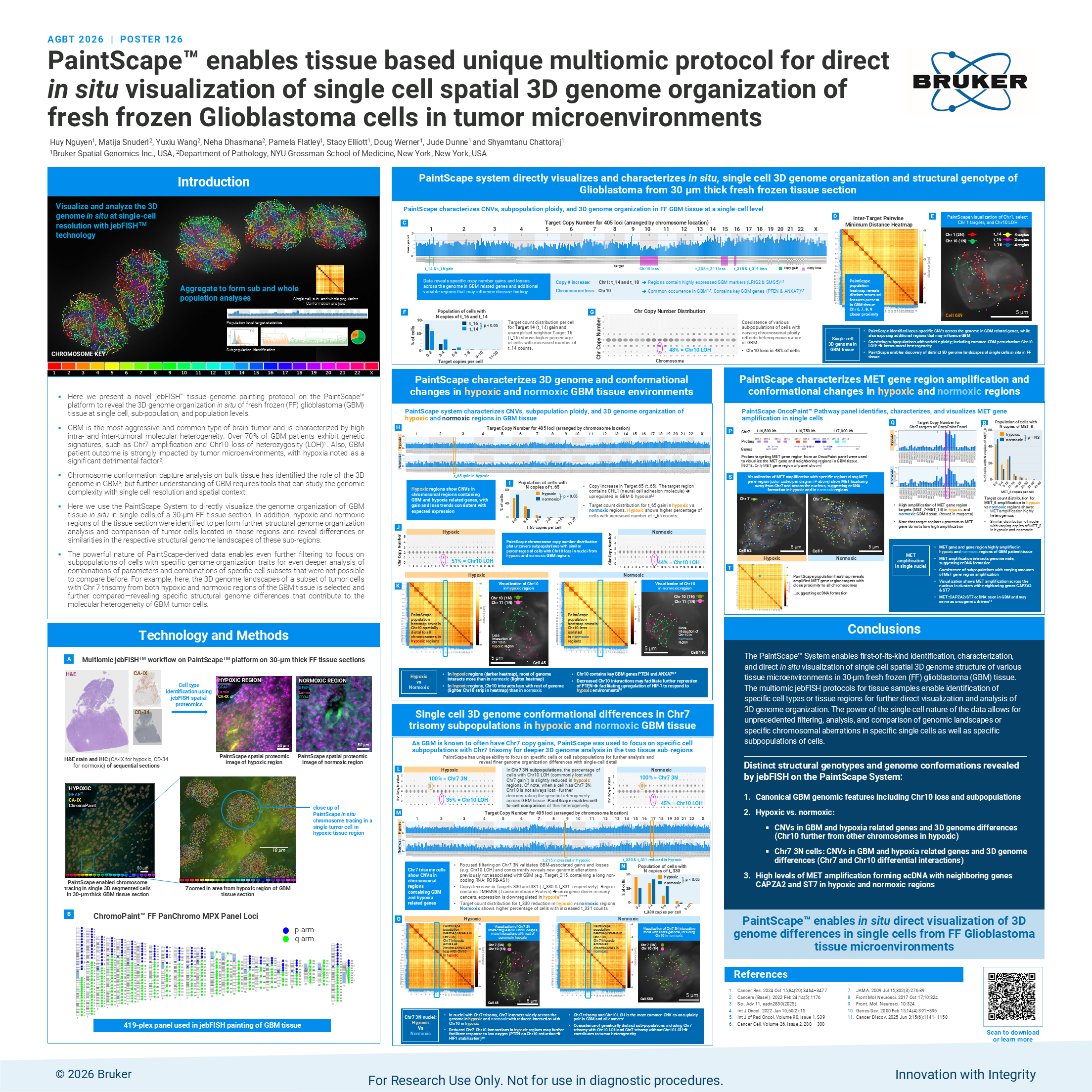 AGBT2026 PaintScape poster image P126