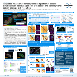 AGBT2026 PaintScape poster image P420 mini
