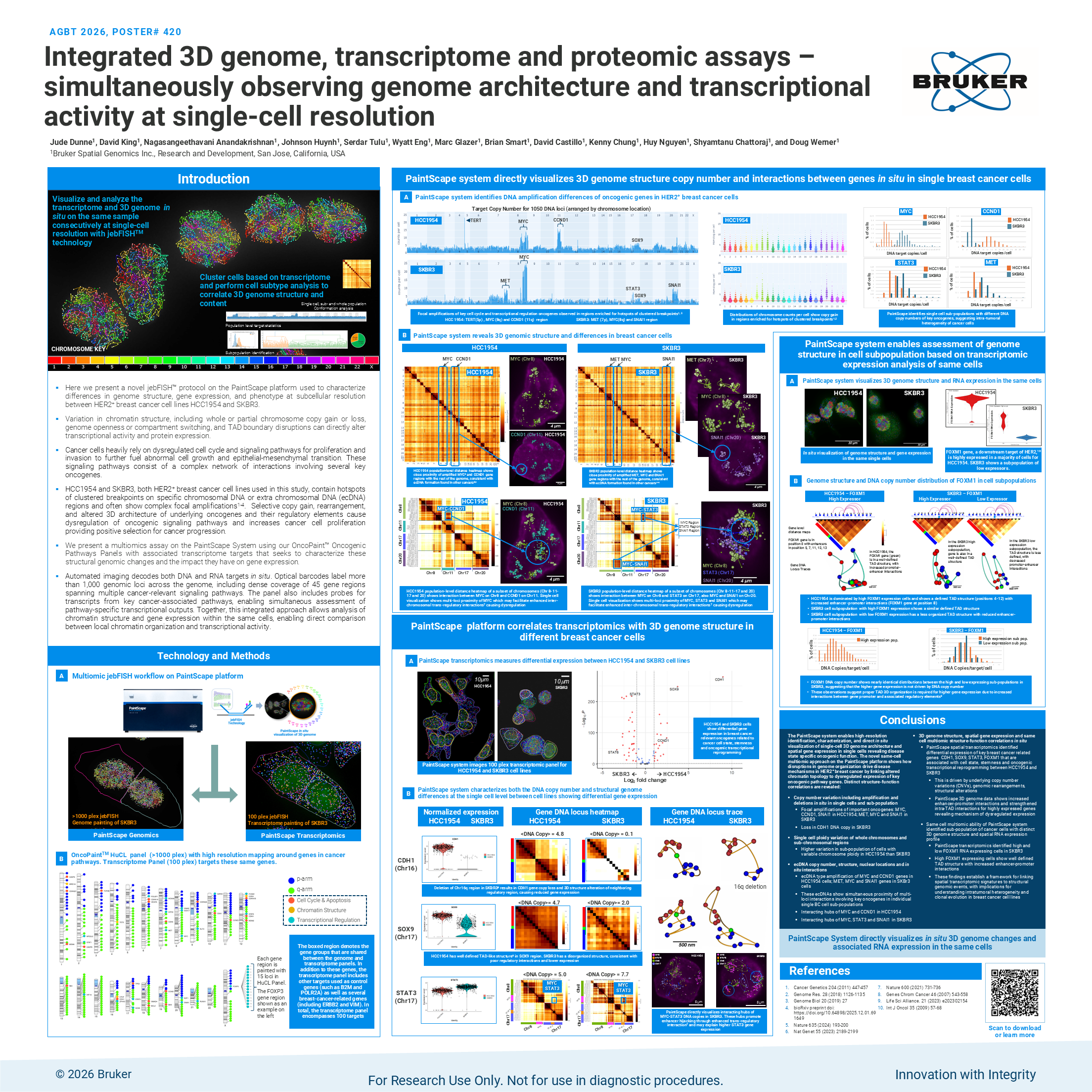 AGBT2026 PaintScape poster image P420
