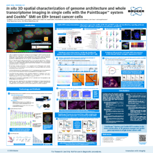 AGBT2026 PaintScape poster image P451 mini