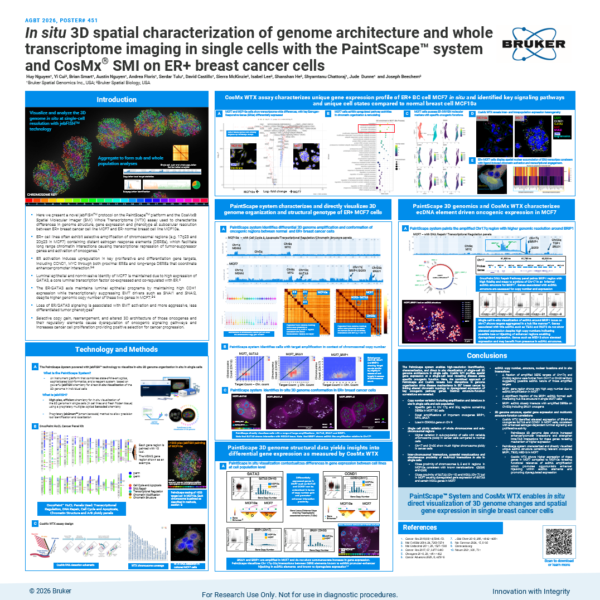 AGBT2026 PaintScape poster image P451 mini