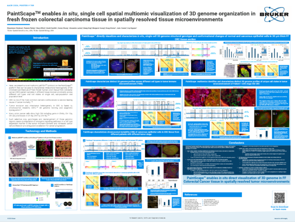 AACR2026 PaintScape poster image P789