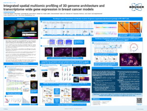 AACR2026 PaintScape poster image P7235