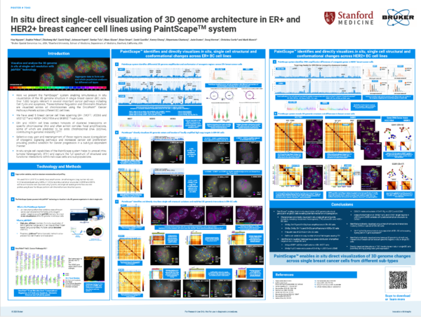 AACR2026 PaintScape poster image P7243